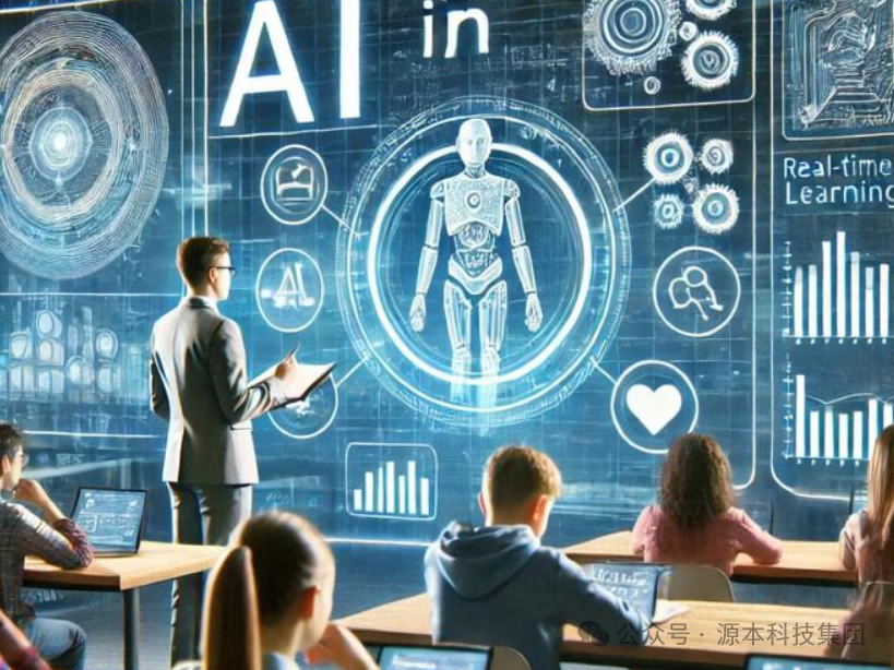 艾弗森贝博ballbet官网科技-本科生掌握大数据、云原生、AI-竞赛保研求职的“超车秘籍”来了！